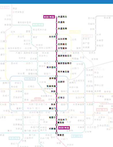 北京地铁5号线都经过哪些站点 北京地铁5号线都经过哪些站点?