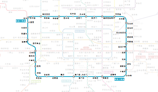 北京地铁10号线都经过哪些站点
