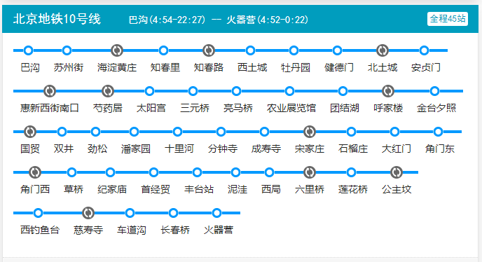 北京10号地铁线路线图图片