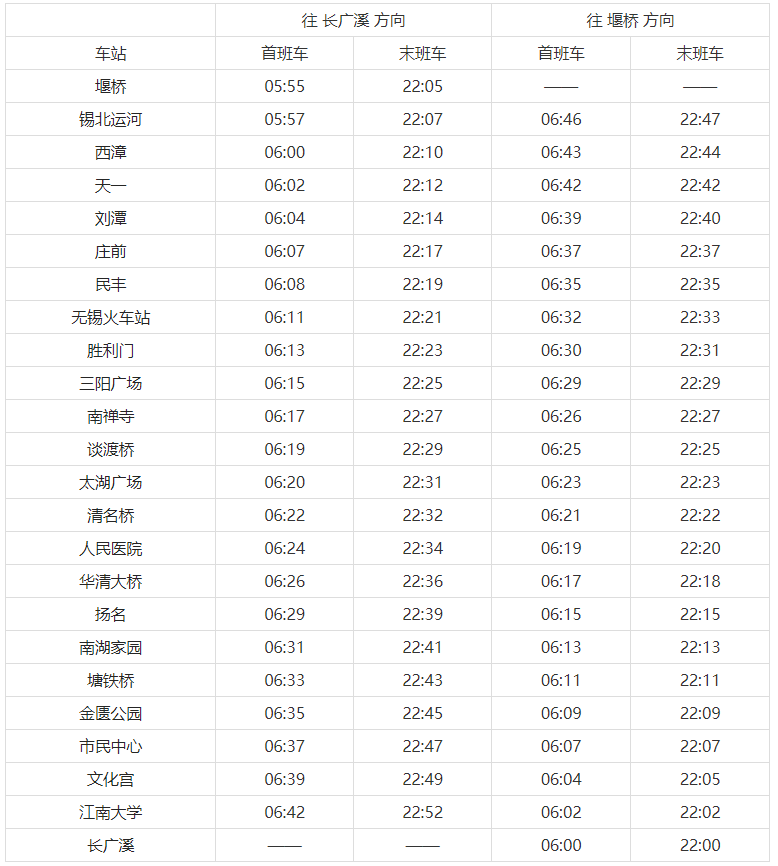 无锡地铁运营时间图片