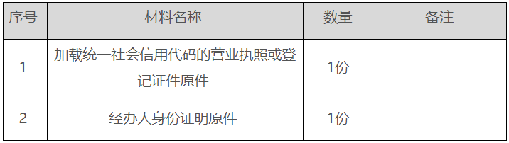 改為由市場監督管理機關核發一個加載法人和其他組織統一社會信用代碼