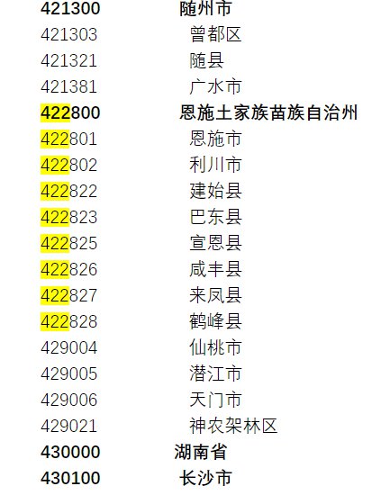 422625开头的身份证是哪里的_华夏商财网