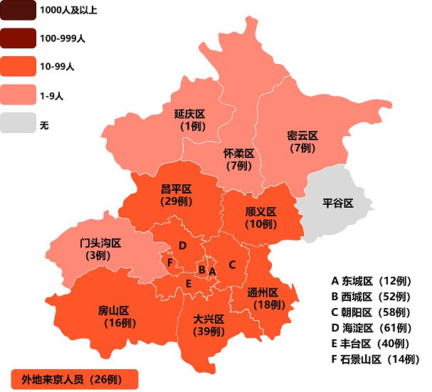 北京肺炎疫情分布区域 