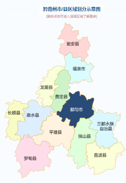 黔南有几个县几个市