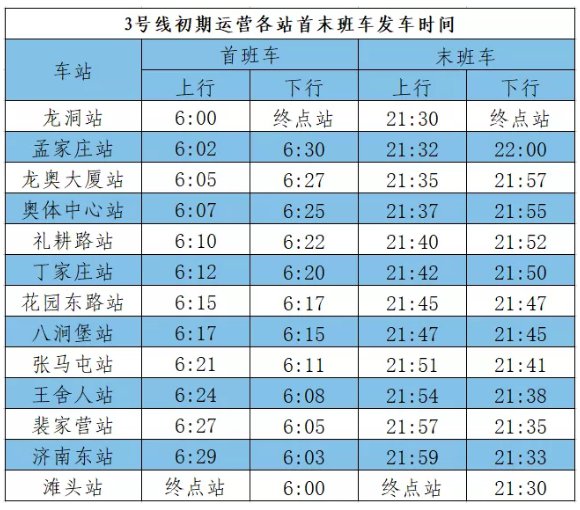 3号线地铁时间表图片