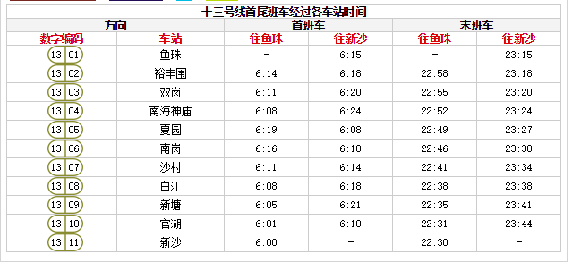 廣州地鐵13號線時間表