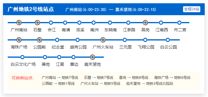 广州地铁2号线可以转广佛线吗