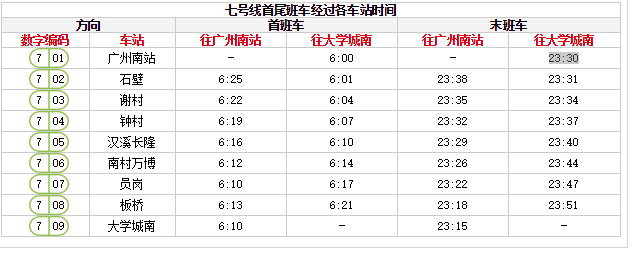 广州地铁几点开图片