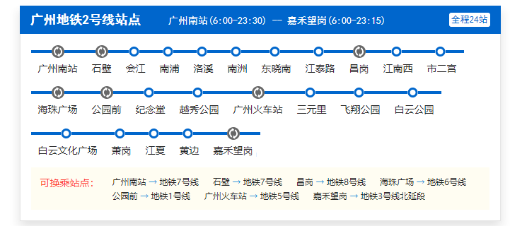 广州南站二号线线路图图片