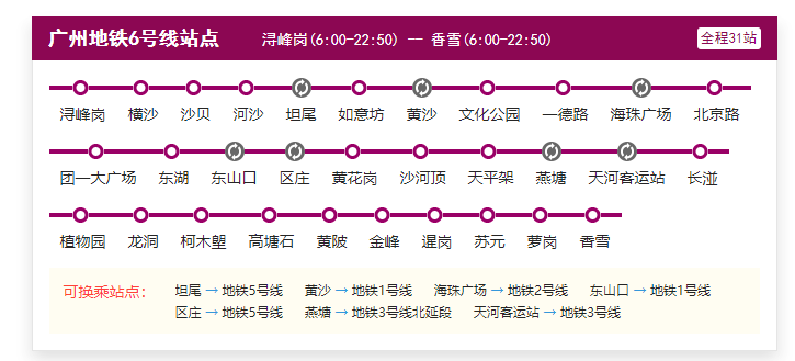 广州地铁站6号线路图图片
