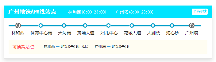 广州地铁apm线路图片