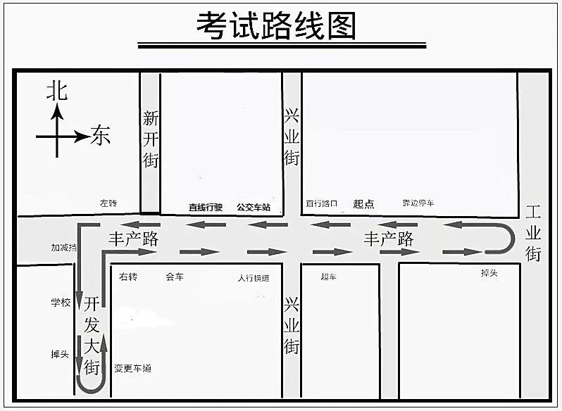 石家莊科三有幾個考場?