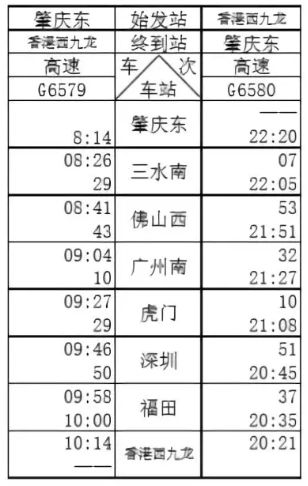 g6579车次将从南宁东始发,经过梧州南,佛山西,广州南,虎门,深圳北