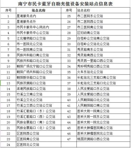 宜兴社保卡激活：让生活更便捷
