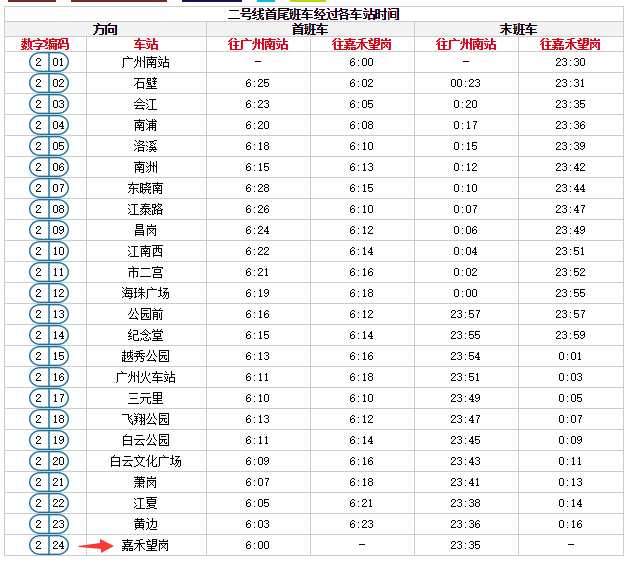 廣州地鐵嘉禾望崗站時刻表