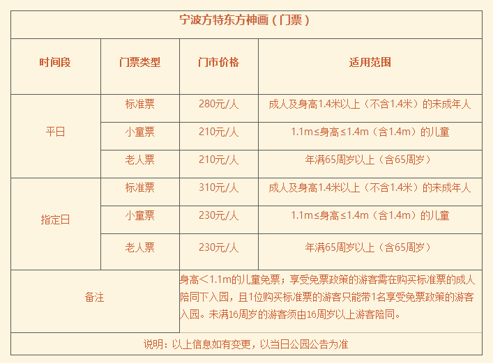 宁波方特门票多少钱