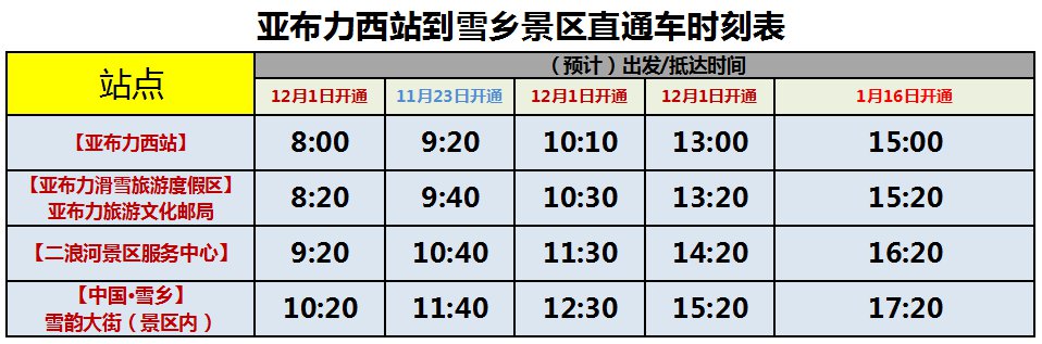 直通车一天调整几次最好_直通车一天调整几次最好呢 直通车一天调解反复最好_直通车一天调解反复最好呢（直通车一般一天起码调价多少次） 神马词库