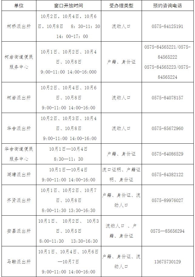 国庆期间派出所户籍科上班吗