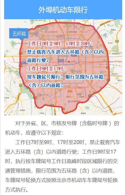 北京二环路限行图图片