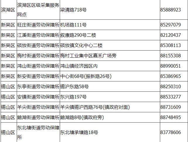 无锡保险哪家好