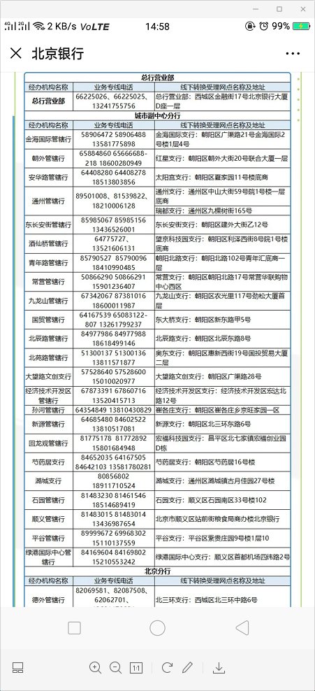 北京银行lpr转换网点怎么查