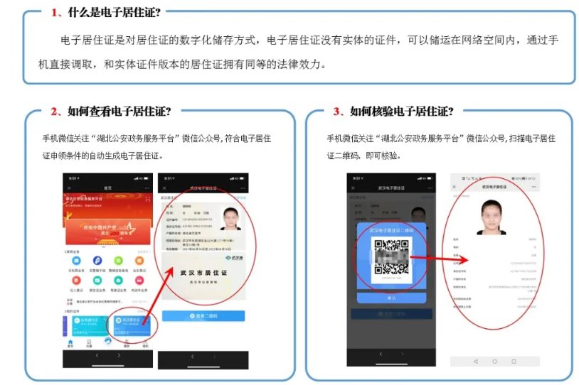 武漢電子居住證在哪裡查詢