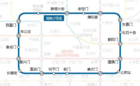 北京地铁2号线线路图运营时间