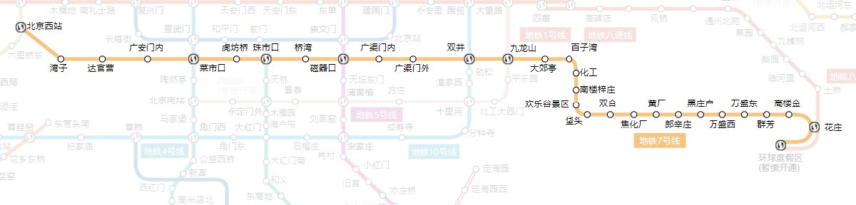 北京地铁7号线线路图运营时间