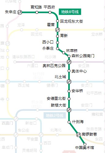 瀛海地铁8号线线路图图片