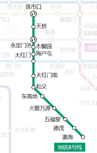 北京地铁8号线线路图运营时间