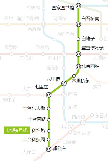 9号线地铁线路图时间图片