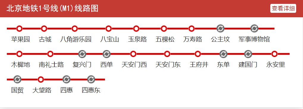 北京地铁1号线线路图 运营时间