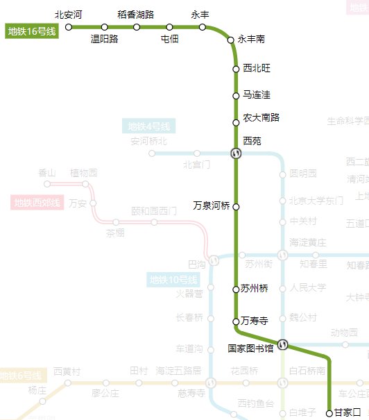 16号线二期线路图北京图片