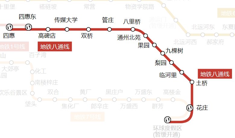 北京地铁八通线线路图运营时间