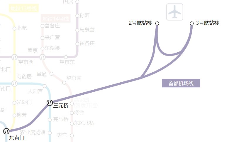 北京地铁首都机场线线路图运营时间