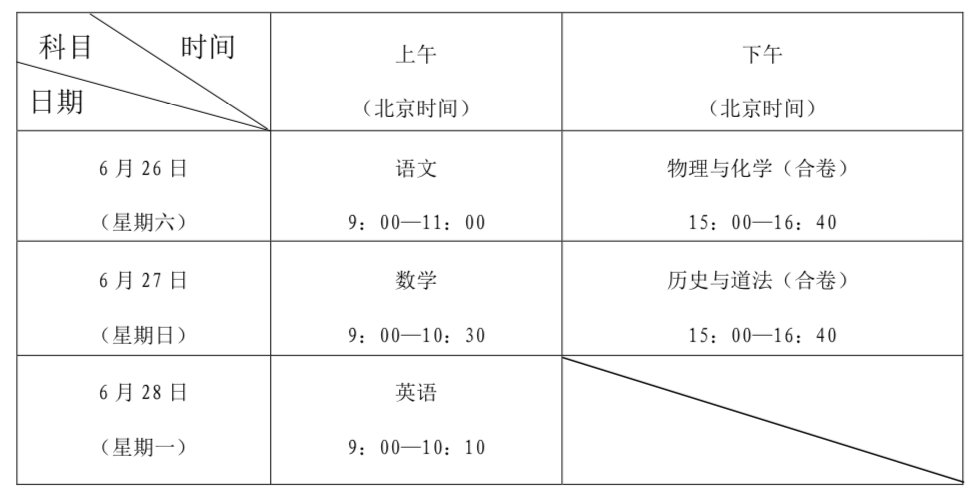 2021深圳中考时间表 2021深圳中考时间表