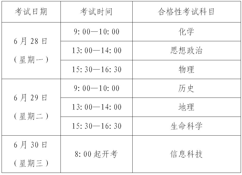 2021上海高中学业水平考试时间安排