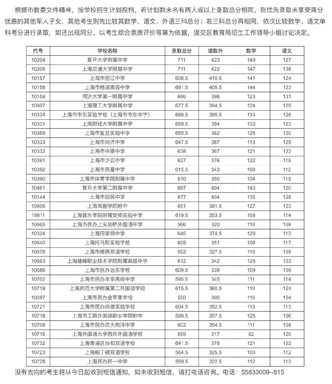 江苏2021高考状元出自哪里_2023江苏高考状元_状元2021江苏