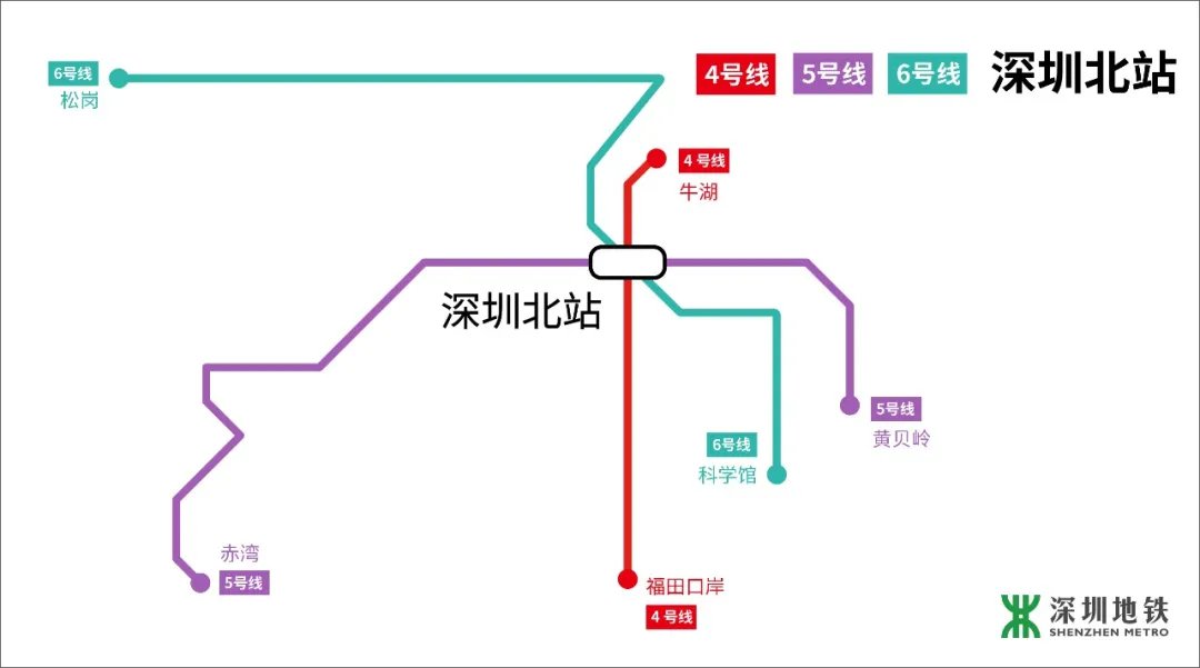 深圳北站位置图图片