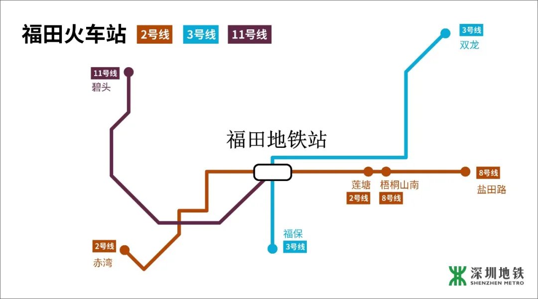 深圳高铁站地图图片