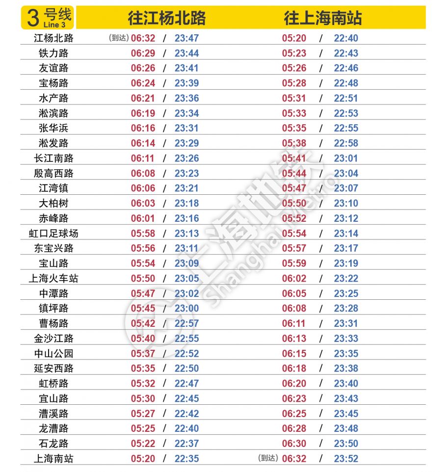 上海地鐵3號線運營時刻表