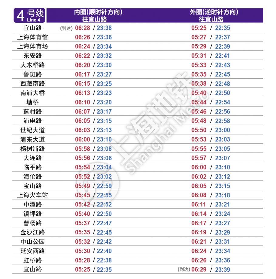 上海地铁4号线运营时间表