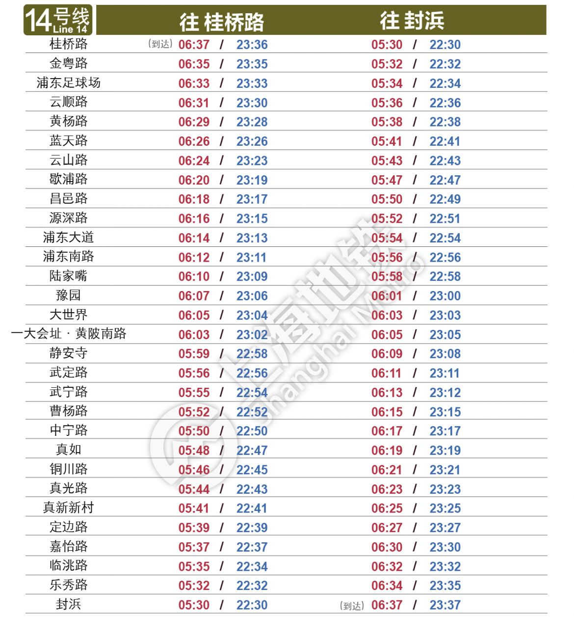 上海14号线延长线获批图片