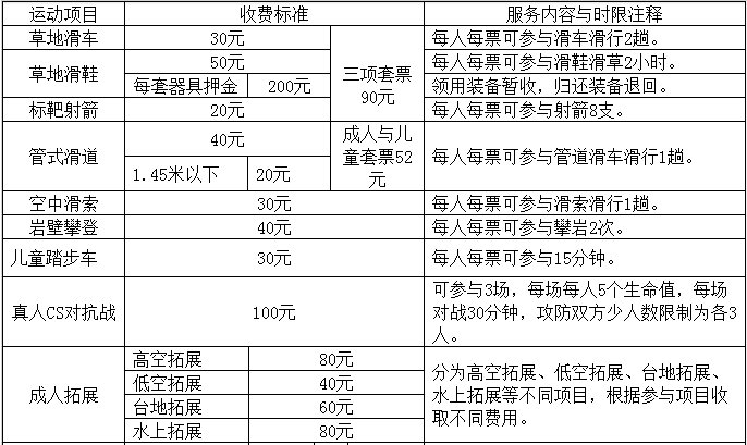 廈門雙龍潭景區門票多少錢