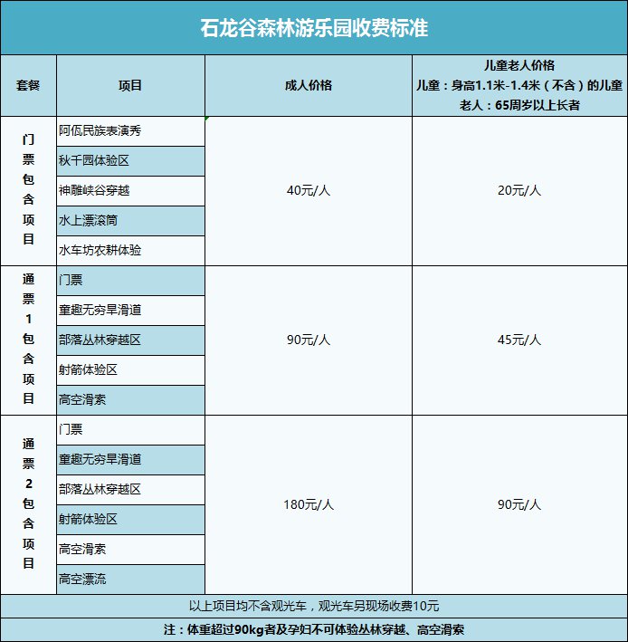 泉州石龙谷森林公园门票多少钱