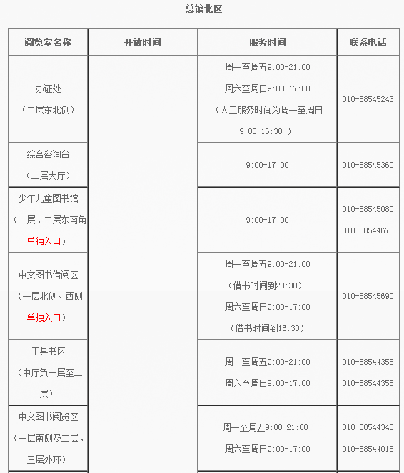 莘庄图书馆开放时间（莘庄图书馆开放时间最新消息） 莘庄图书馆开放时间（莘庄图书馆开放时间最新消息）《莘庄图书馆开门了吗》 中国图书