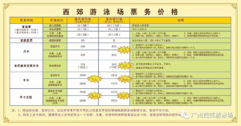 广州西郊游泳场价目表图片