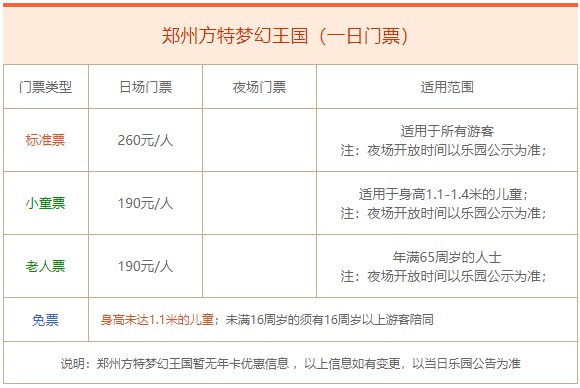 郑州方特多少钱一个人