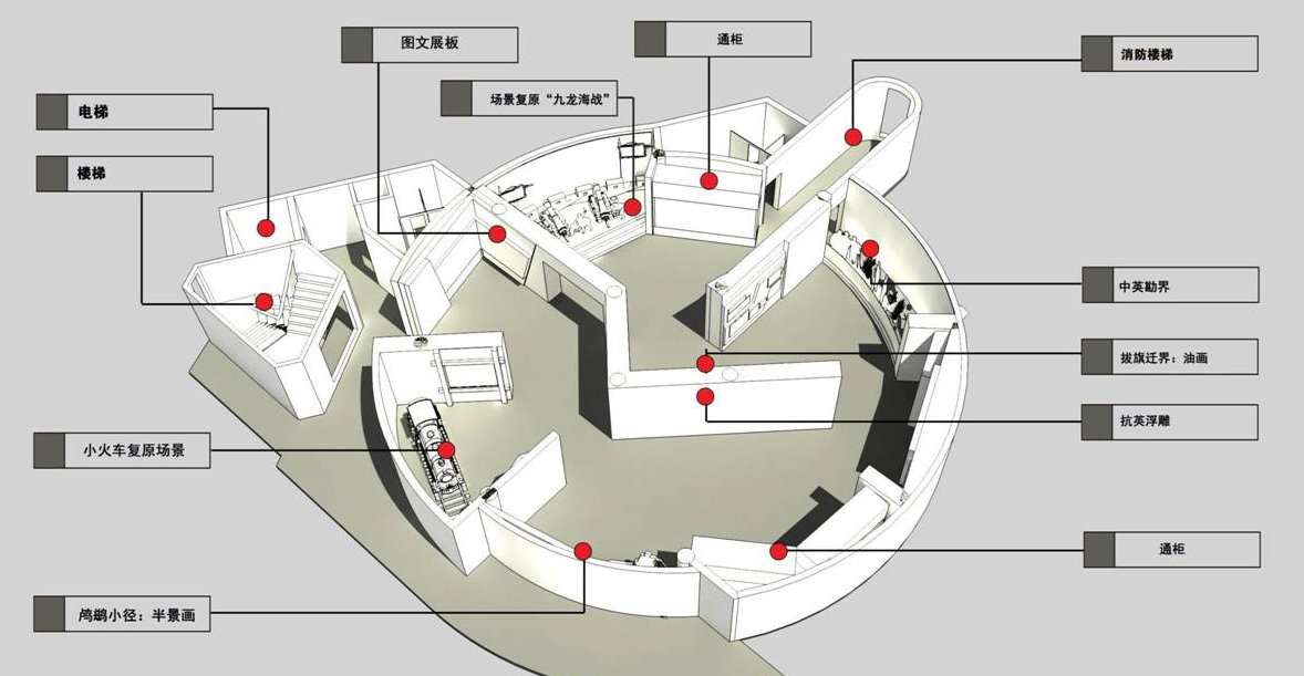 中英街历史博物馆参观指南(附导览图)