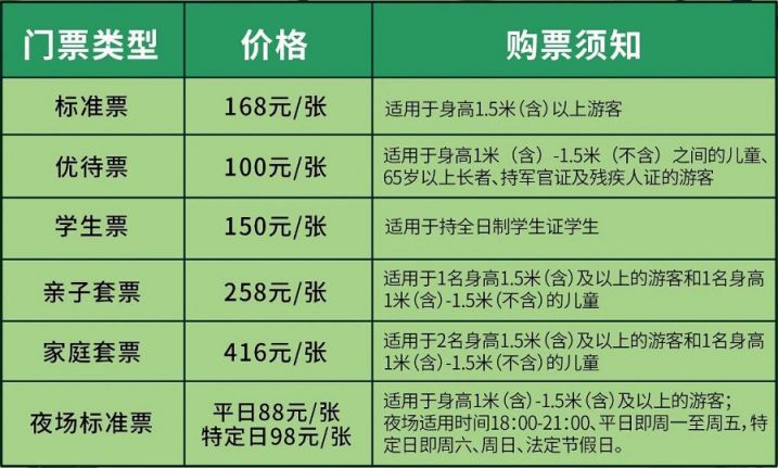 广州正佳雨林生态植物园门票价目表